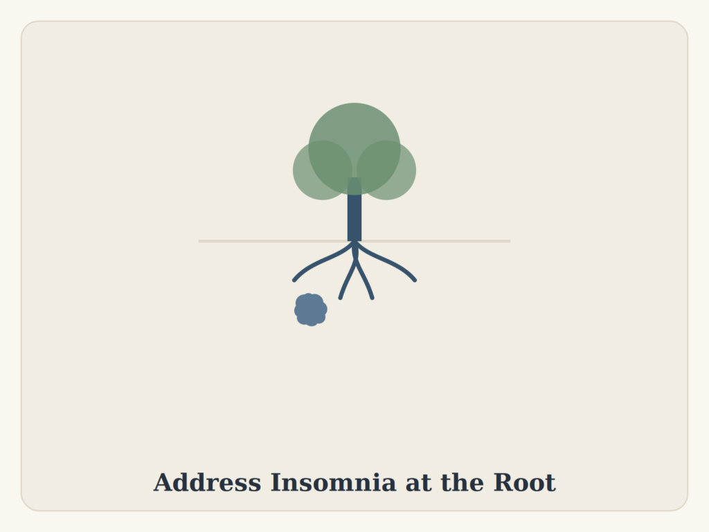 Illustration of a tree with visible roots and a small brain icon at one root tip, representing addressing insomnia at its root cause.
