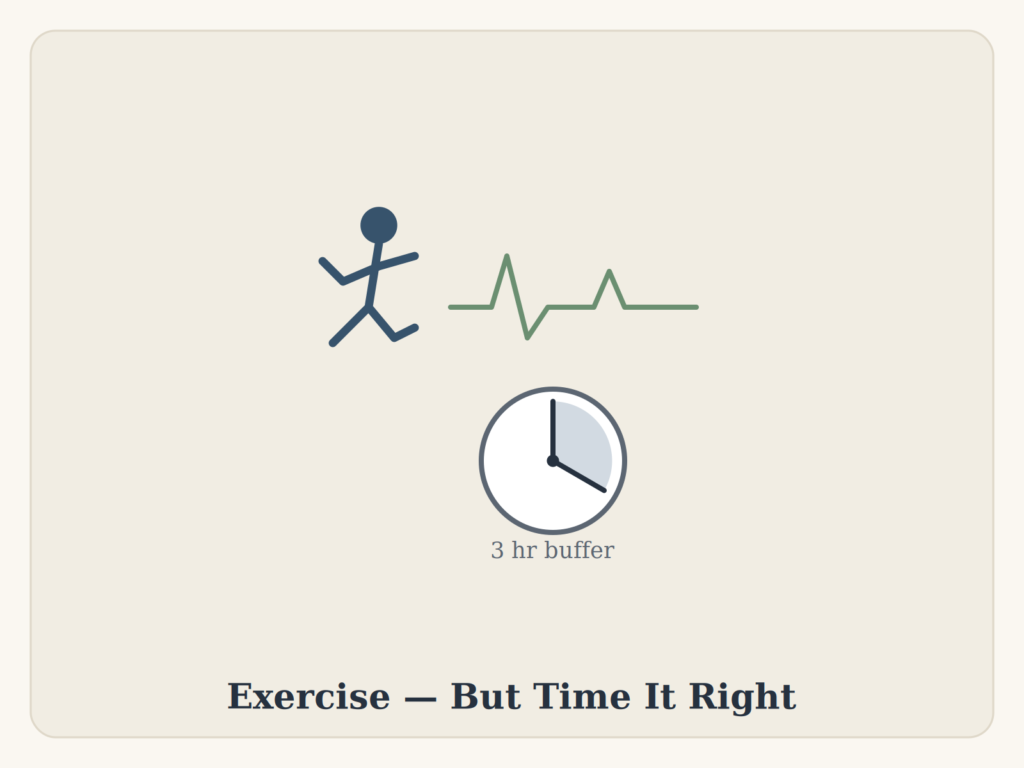 Illustration of a running figure, a heart rate line, and a clock highlighting a three-hour buffer, representing timing exercise before bedtime.