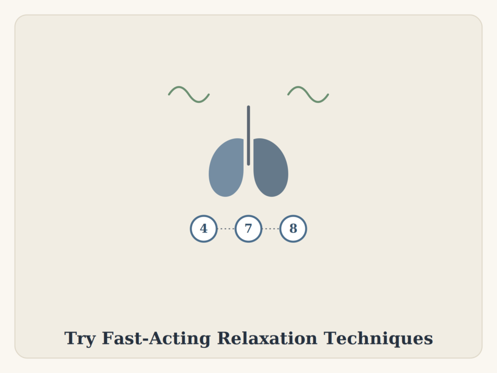Illustration of lungs with breathing waves above and three numbered circles labeled 4, 7, and 8, representing a fast-acting breathing relaxation technique